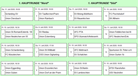 Innv 2026 Auslosung1.fw